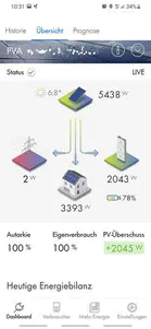 Anschluss MyPV AC Thor Heizstabsteuerung